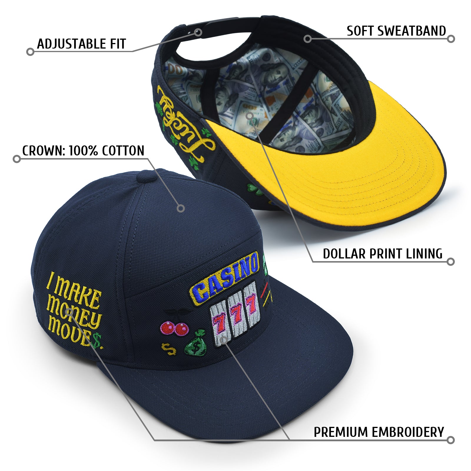 Lucky 777 Snapback