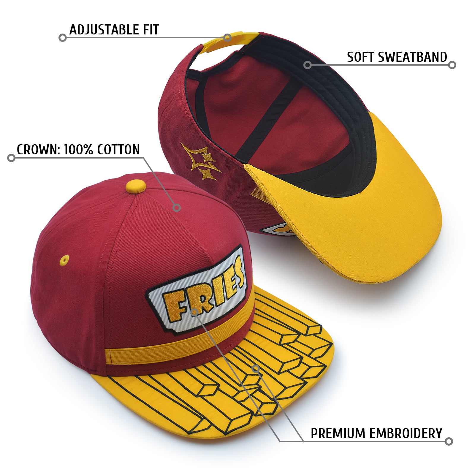 Fries Snapback